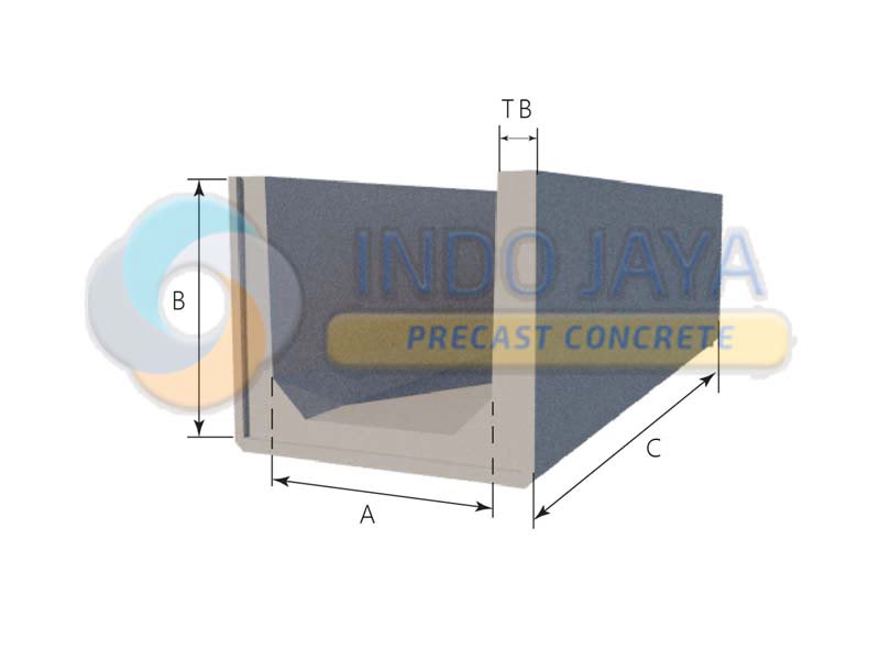 Spesifikasi Saluran U Ditch